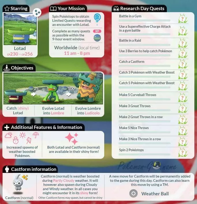 День исследований Лотад в Покемон ГО