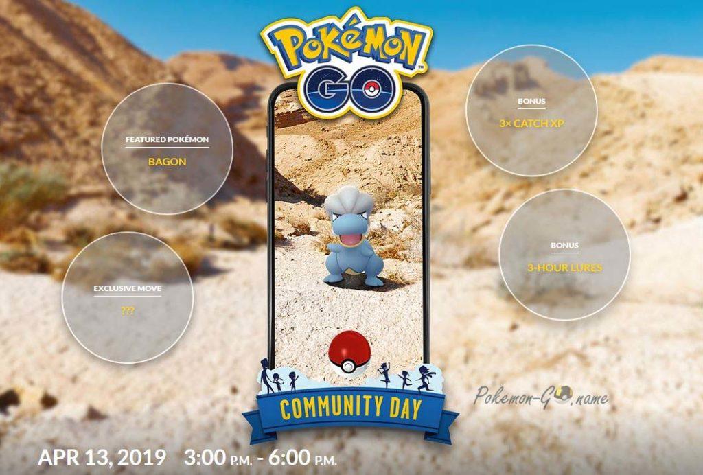 Abril Día de la Comunidad en Pokémon GO