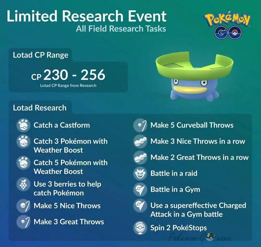 Исследовательские задания Лотад в Покемон ГО