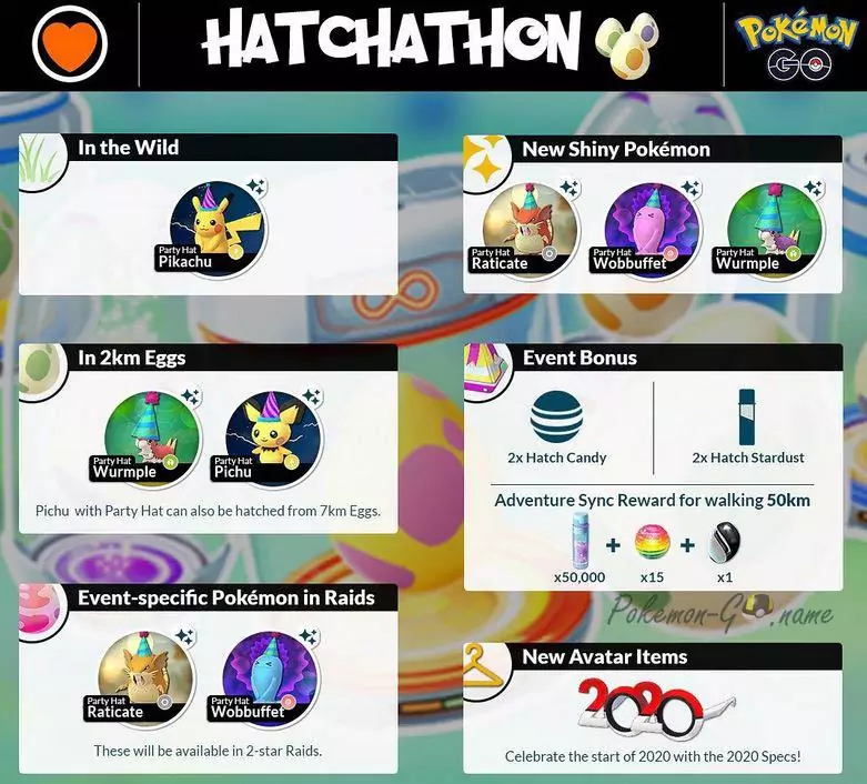 Гайд ивента Adventure Sync Hatchathon 2020