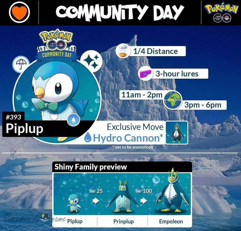 Pokemon GO Piplup Community Day