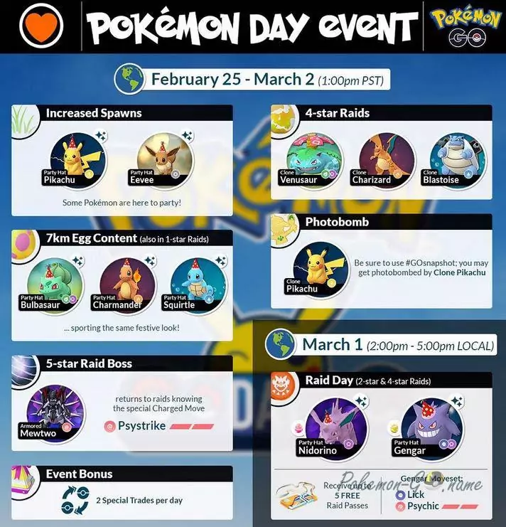 Гайд ивента Pokemon Day 2020 в Покемон ГО