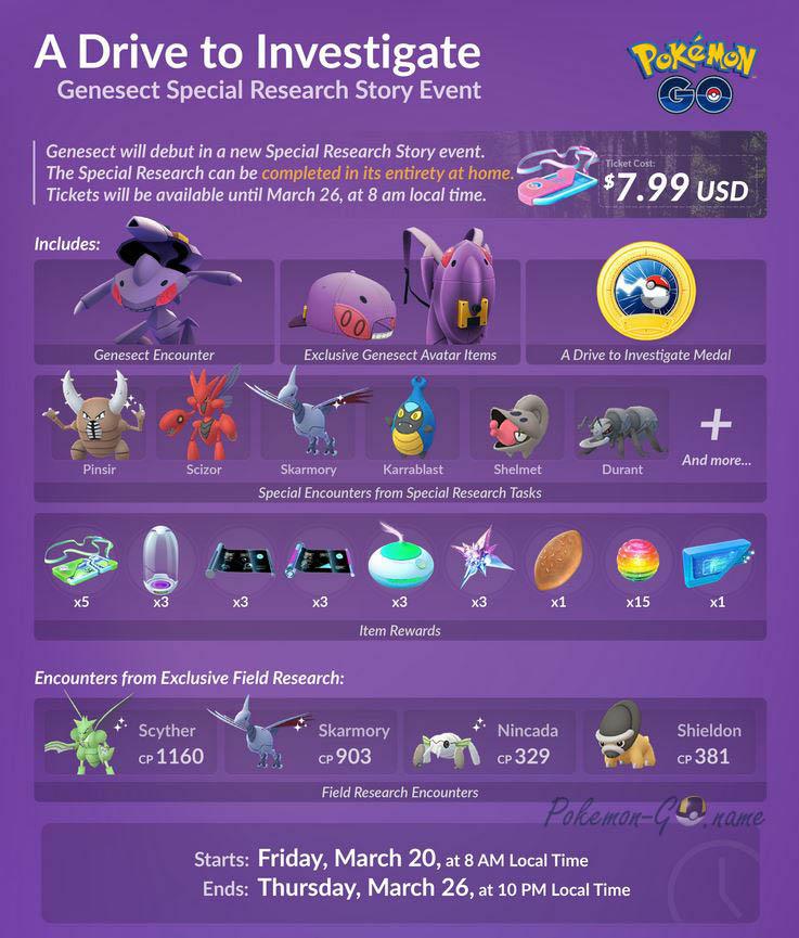 Pokémon Go: A Drive to Investigate Special Research guide