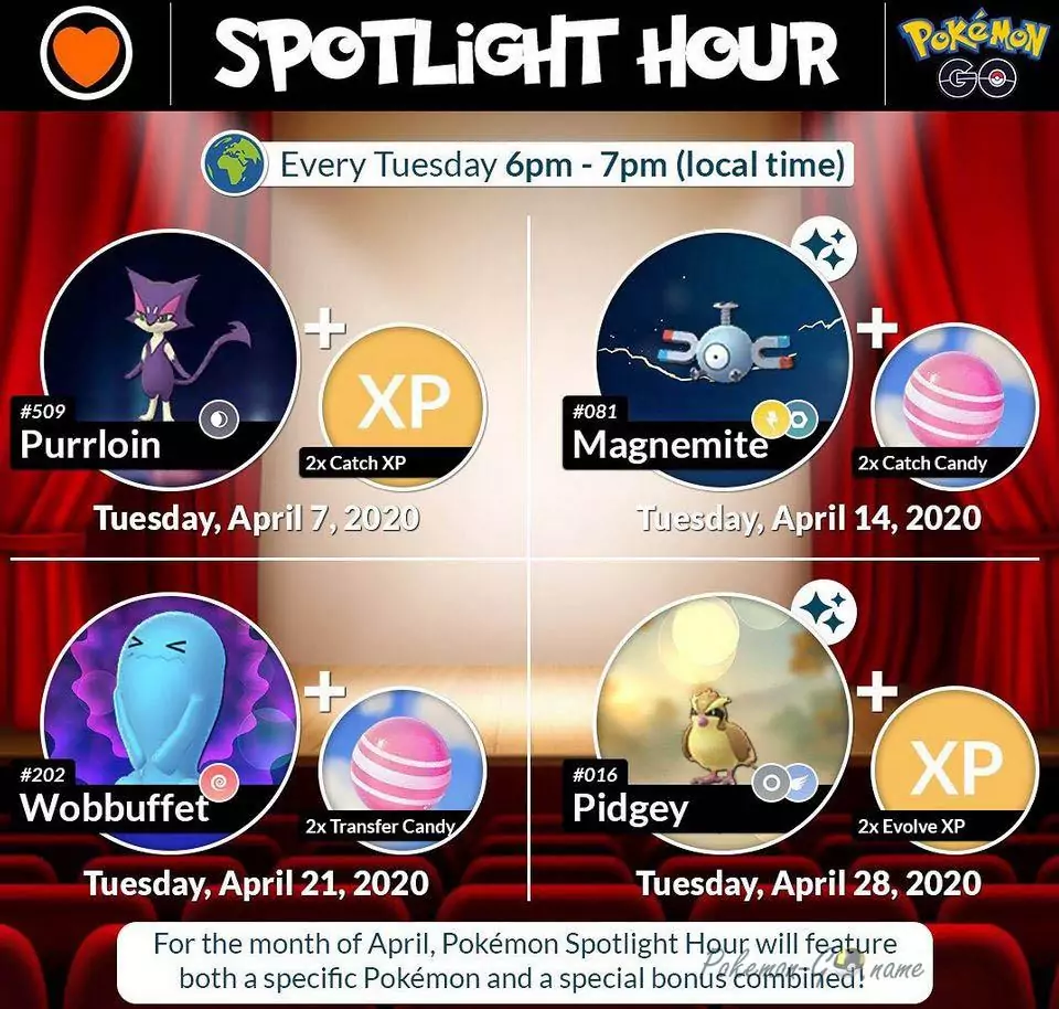 Pokemon GO Avril 2020 Spotlight et Mystery Bonus Hour