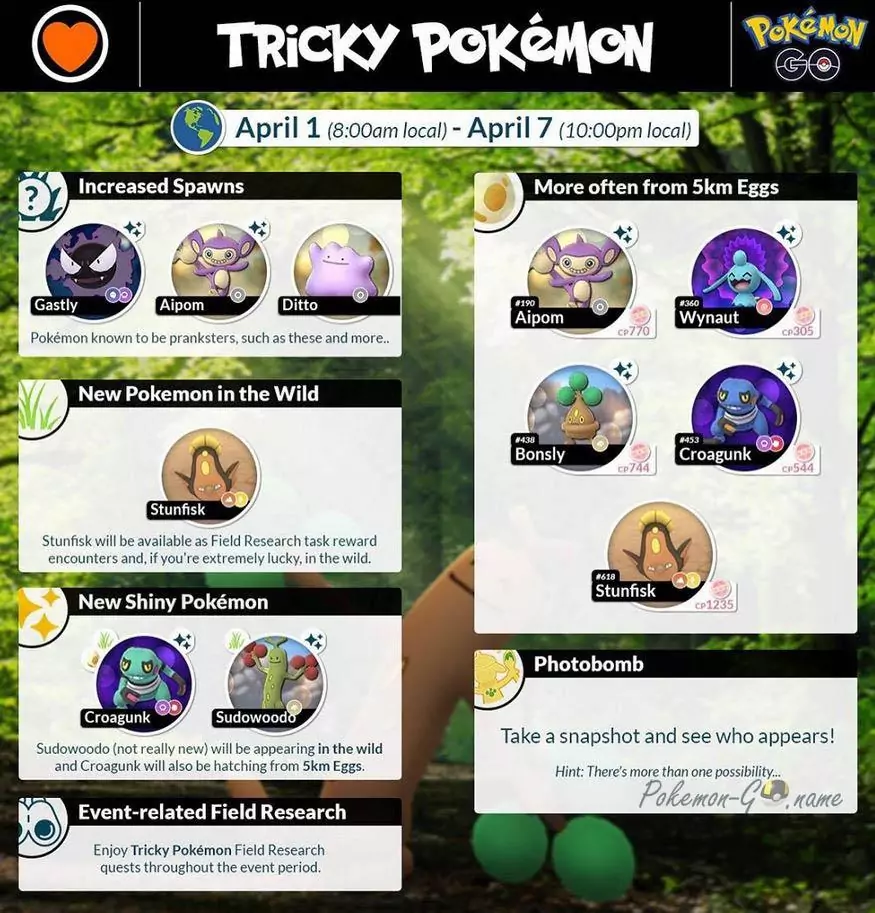 Гайд ивента Tricky Pokemon