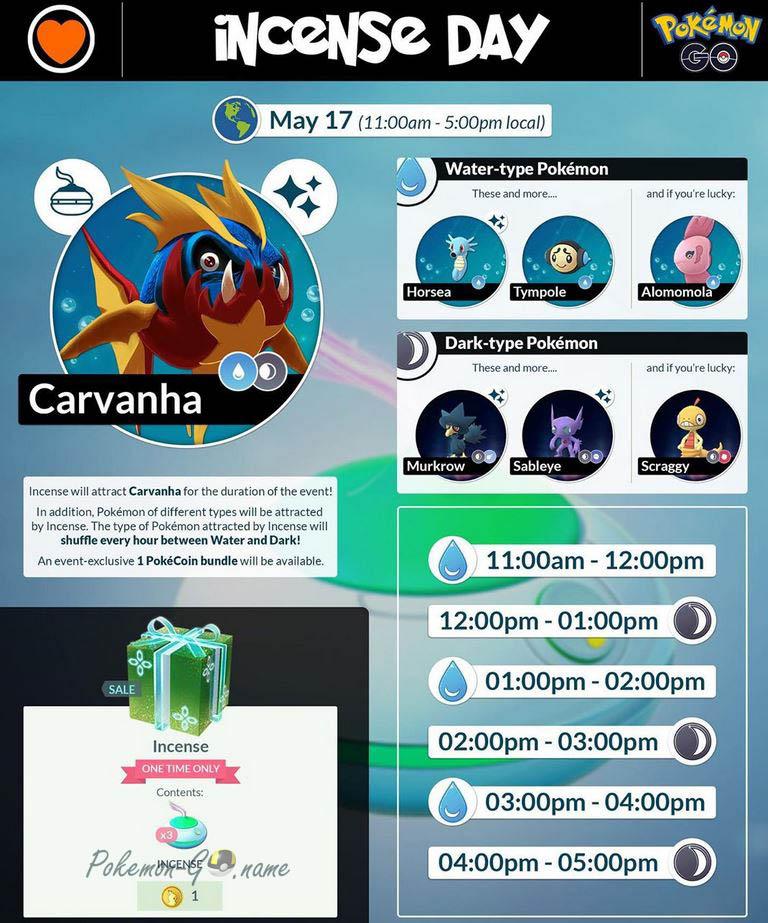 Carvanha วันธูปใน Pokemon GO