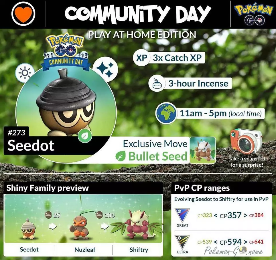 Leitfaden zum Community Day von Pokemon GO Seedot