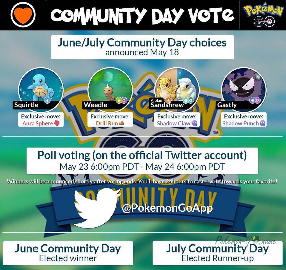 Community Days Summer 2020 di Pokemon GO