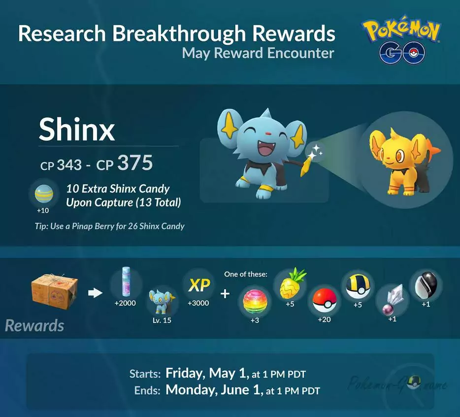 Pokemon GO Research Breakthrough - May 2020