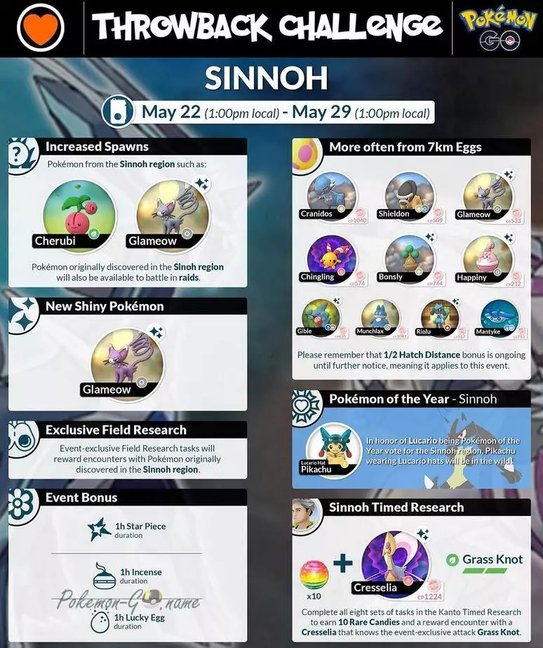 Pokemon GO Throwback Challenge 2020 Event Guide