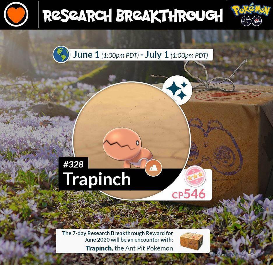 Pokemon GO Research Breakthrough - June 2020