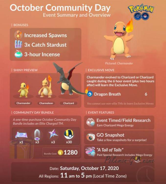 День Сообщества Покемон ГО в октябре 2020