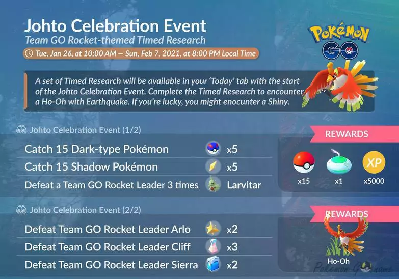 Временный квест Johto Celebration 2021