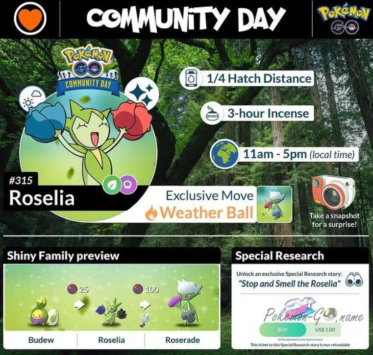 Pokemon GO Roselia Community Day Guide