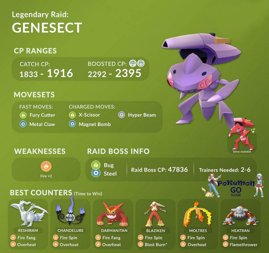 Pokemon GO Genesect Counters Guide