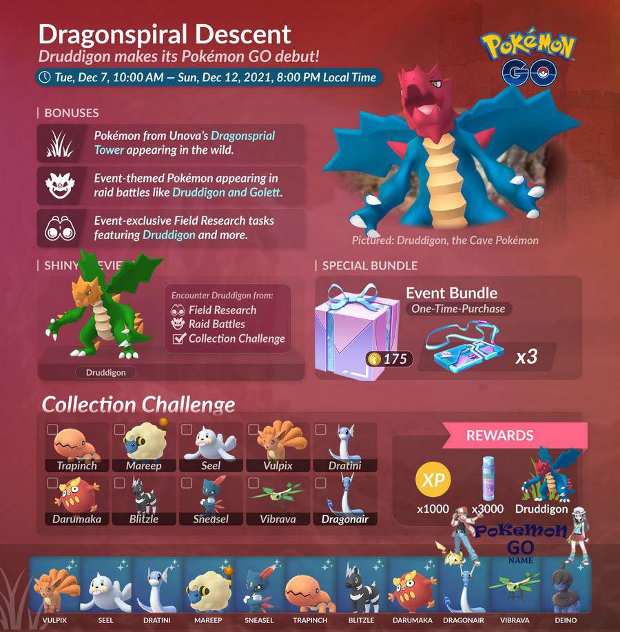 Pokemon GO Dragonspiral Descent 2021 Event Guide