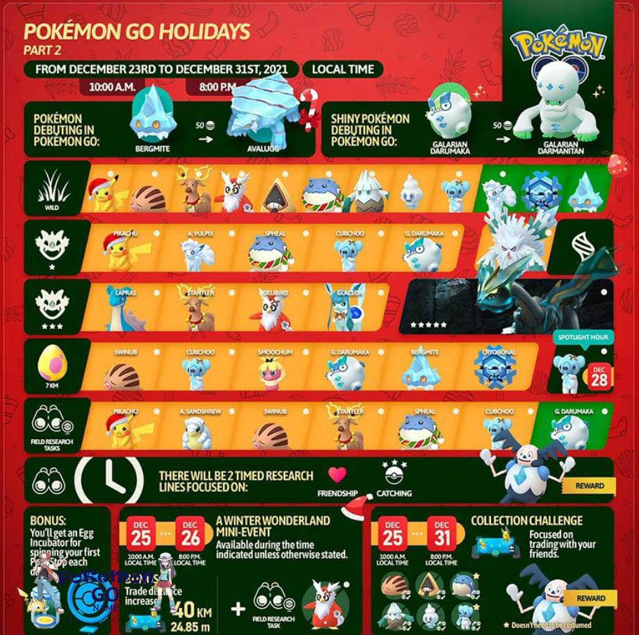 Pokemon GO Holiday 2021 Event Guide - Part 2