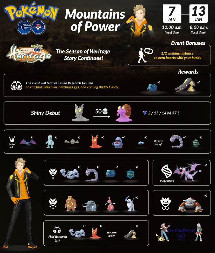 Pokemon GO Mountains of Power 2022 Event Guide