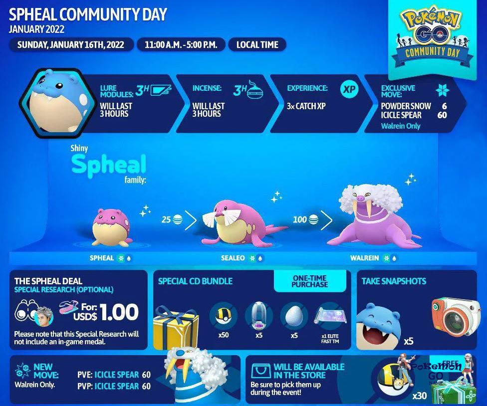 Комьюнити День Сфила в Pokemon GO