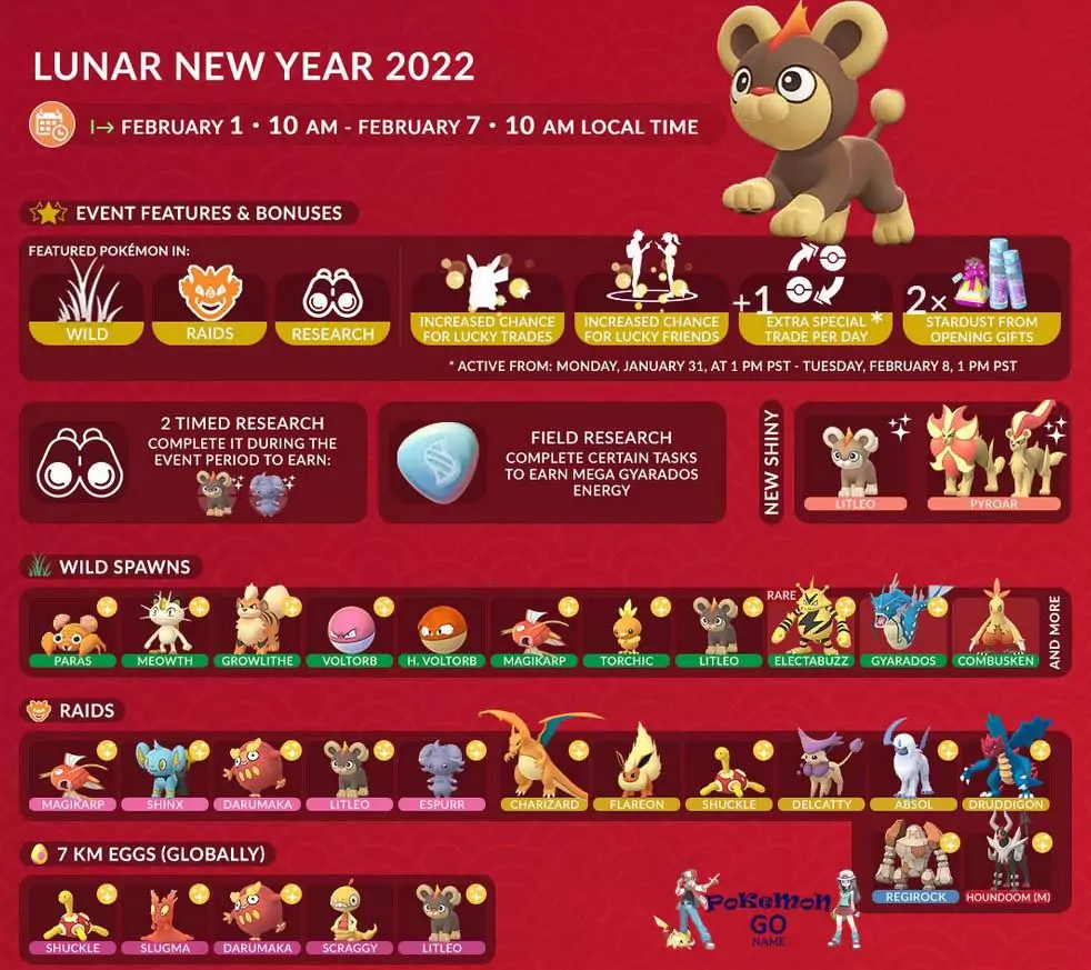Лунный Новый 2022 год в Pokemon GO
