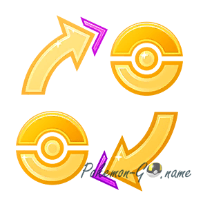 Pokemon GO Special Trade