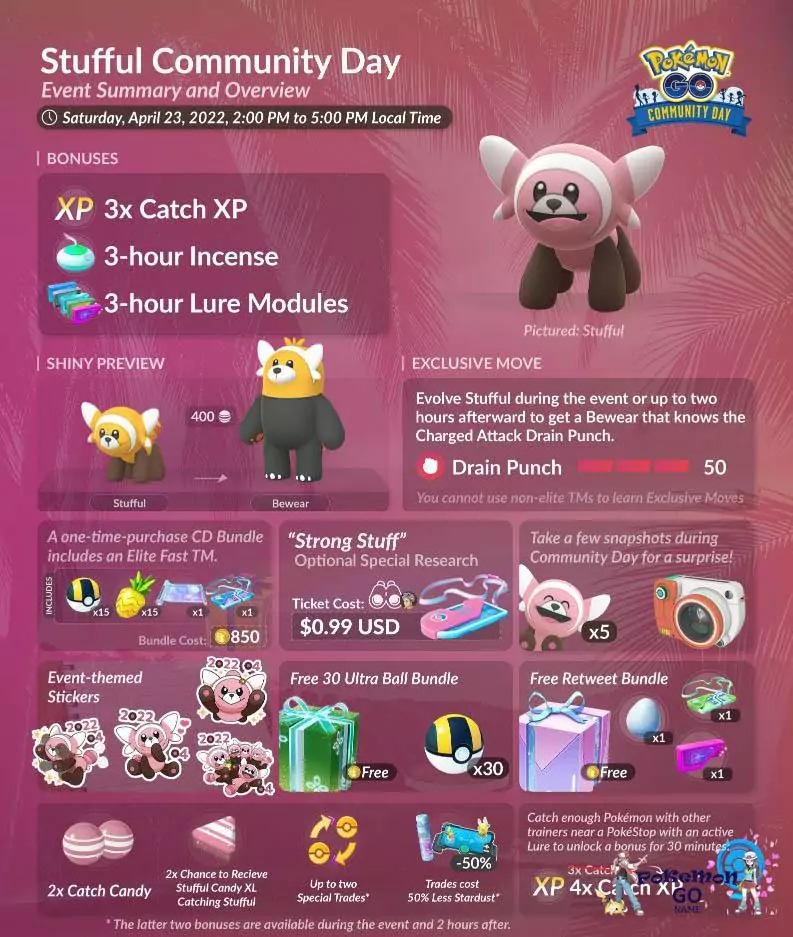 Комьюнити Дэй Стаффула в Pokemon GO - апрельский День Сообщества
