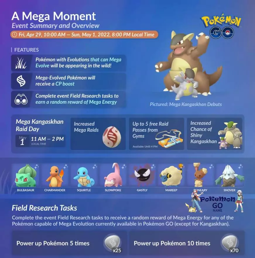 Мега Момент 2022 в Pokemon GO