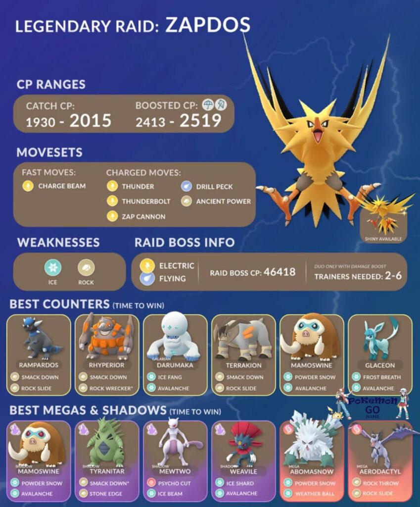 Pokémon GO: como pegar Moltres nas reides; melhores ataques e counters, esports