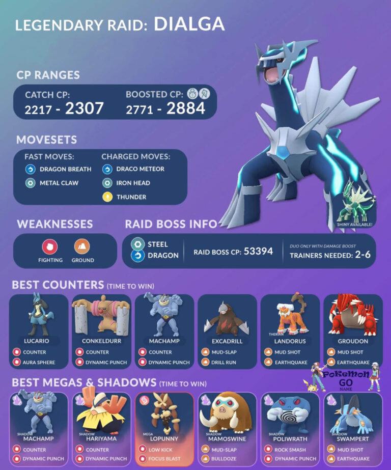 Dialga Raid Hour в Покемон ГО Час рейдов Диалги