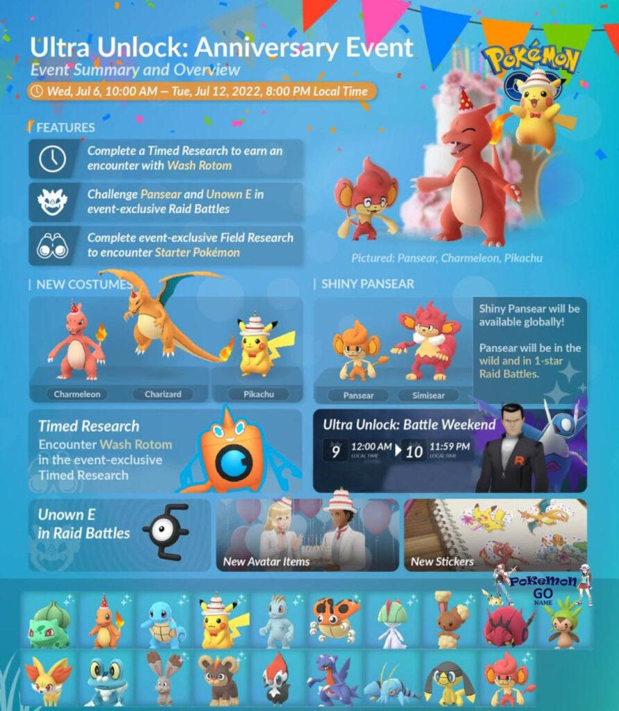 Pokemon GO Anniversary Event 2022 Guide