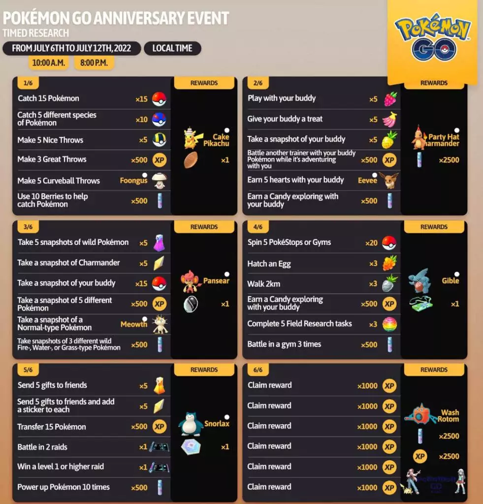 Квест на Покемона Ротом на шестилетие Pokemon GO