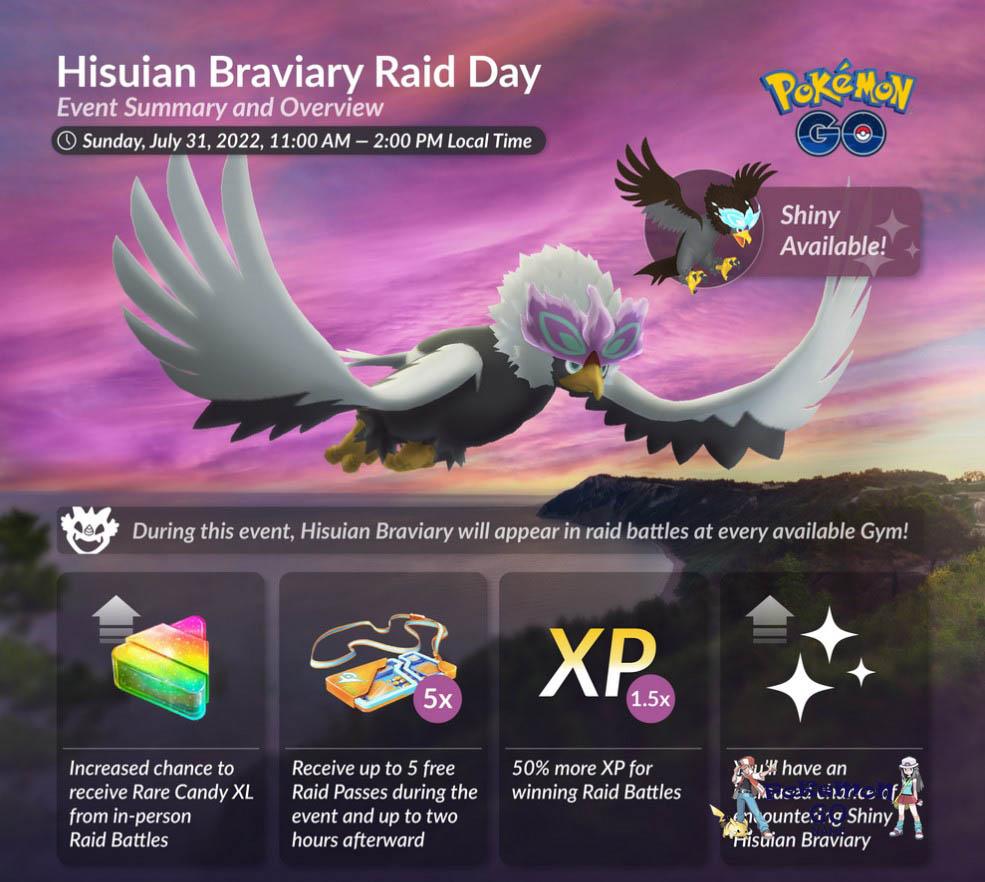 Pokemon GO Hisuian Discoveries Raid Day