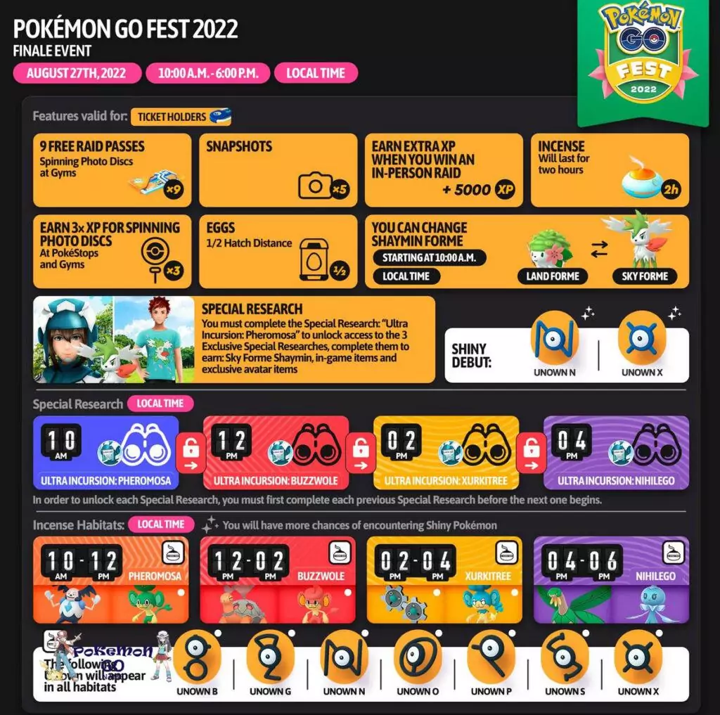 Pokemon GO Fest 2022 - tous les détails du festival