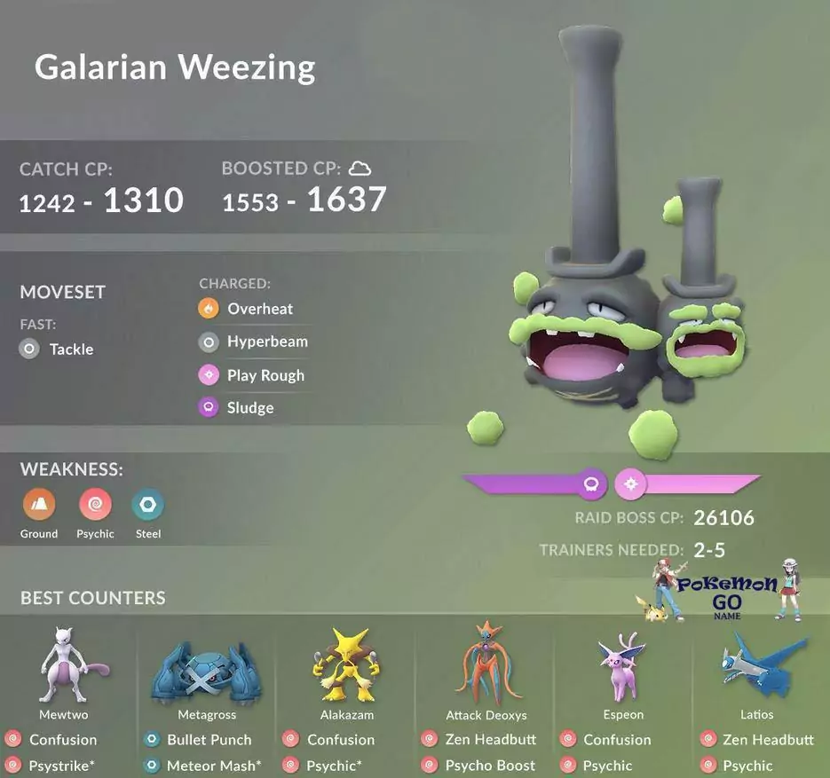 如何在 Pokémon GO 中击败 Galarian Weezing - 顶级计数器指南