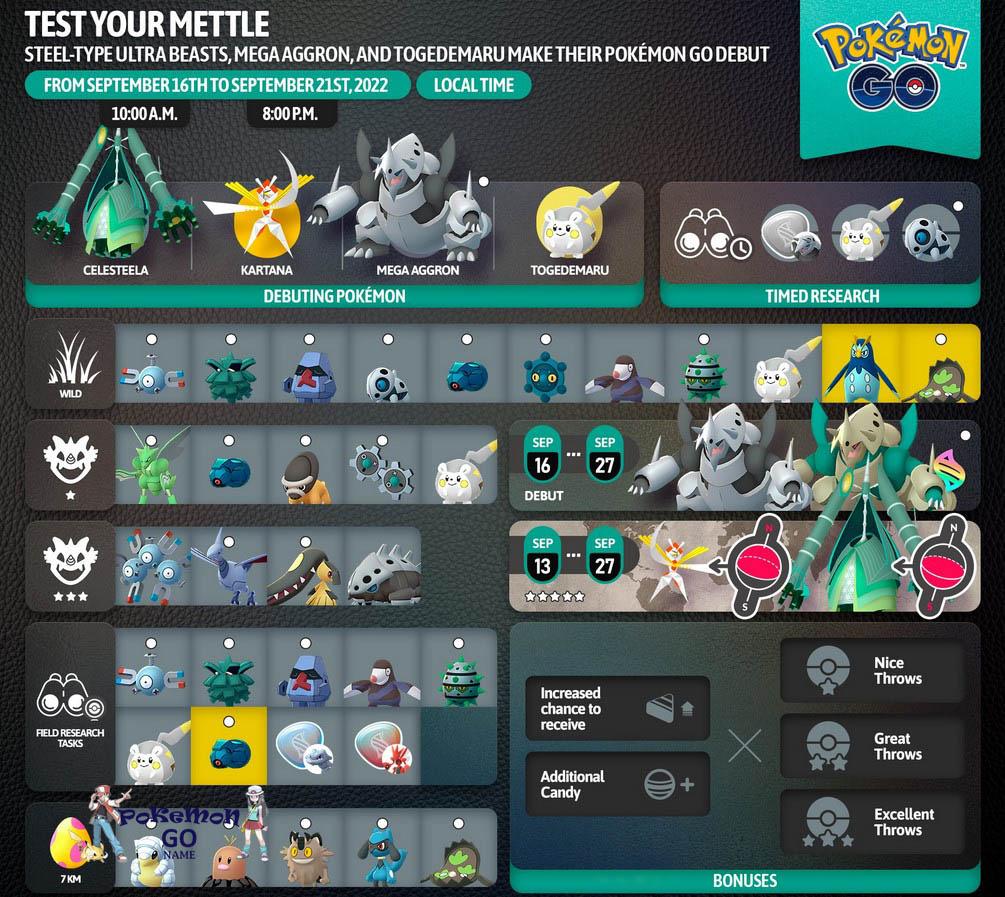 Pokemon GO Test Your Mettle Event Guide