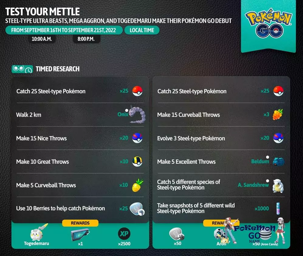Временное исследование Test Your Mettle Event