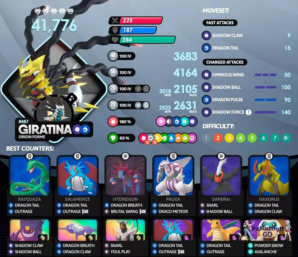 Como vencer a forma original de Giratina no Pokémon GO