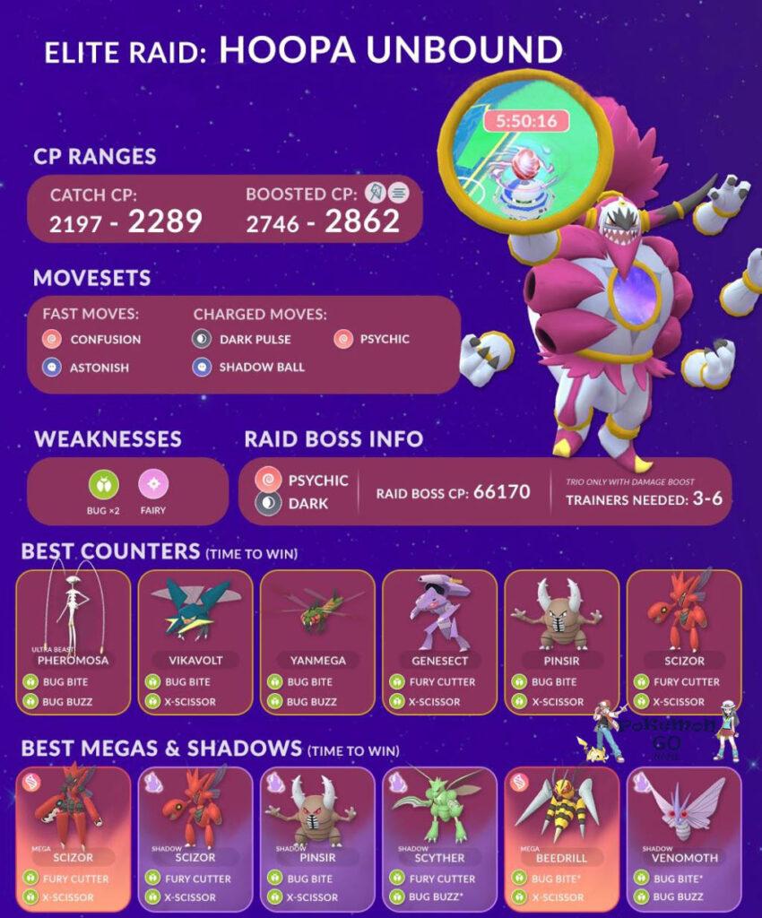 Pokemon GO Hoopa Unbound Top Counters Guide