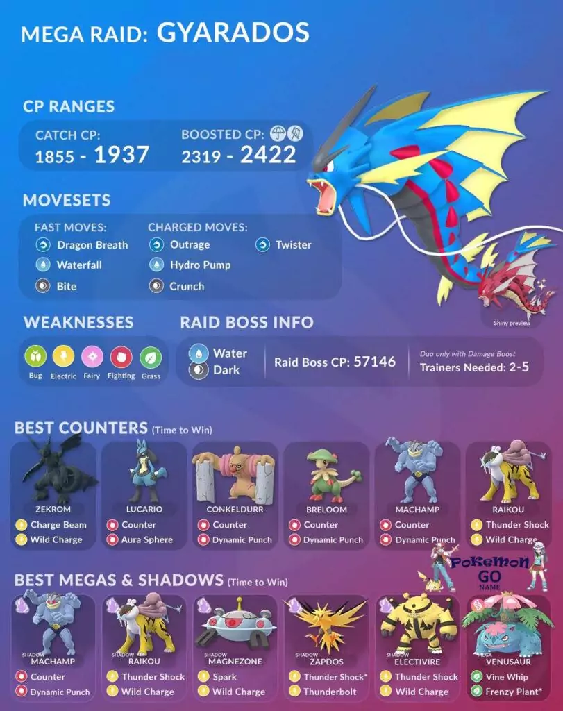 Quem lutar contra o chefe de ataque Mega Giarados em Pokémon GO - Best Counters Guide