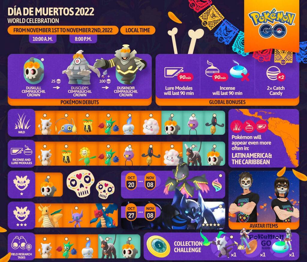 Pokemon GO Dia de Muertos 2022 Event Guide