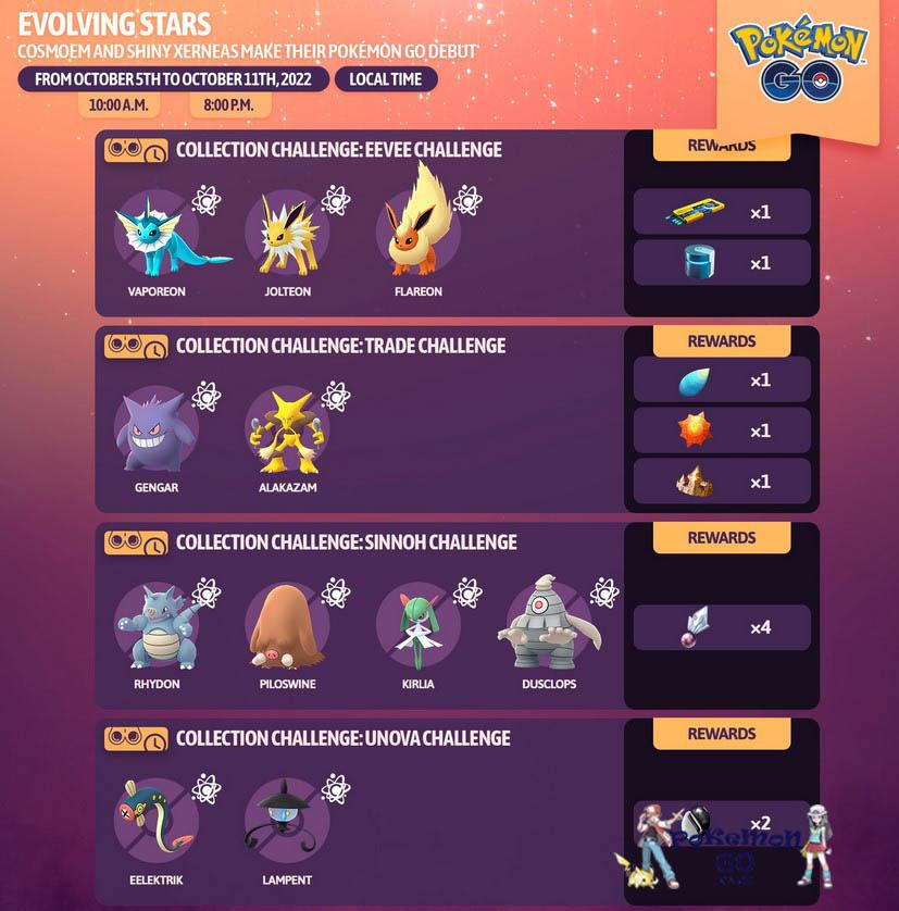 Collection Challenges - Evolving Stars