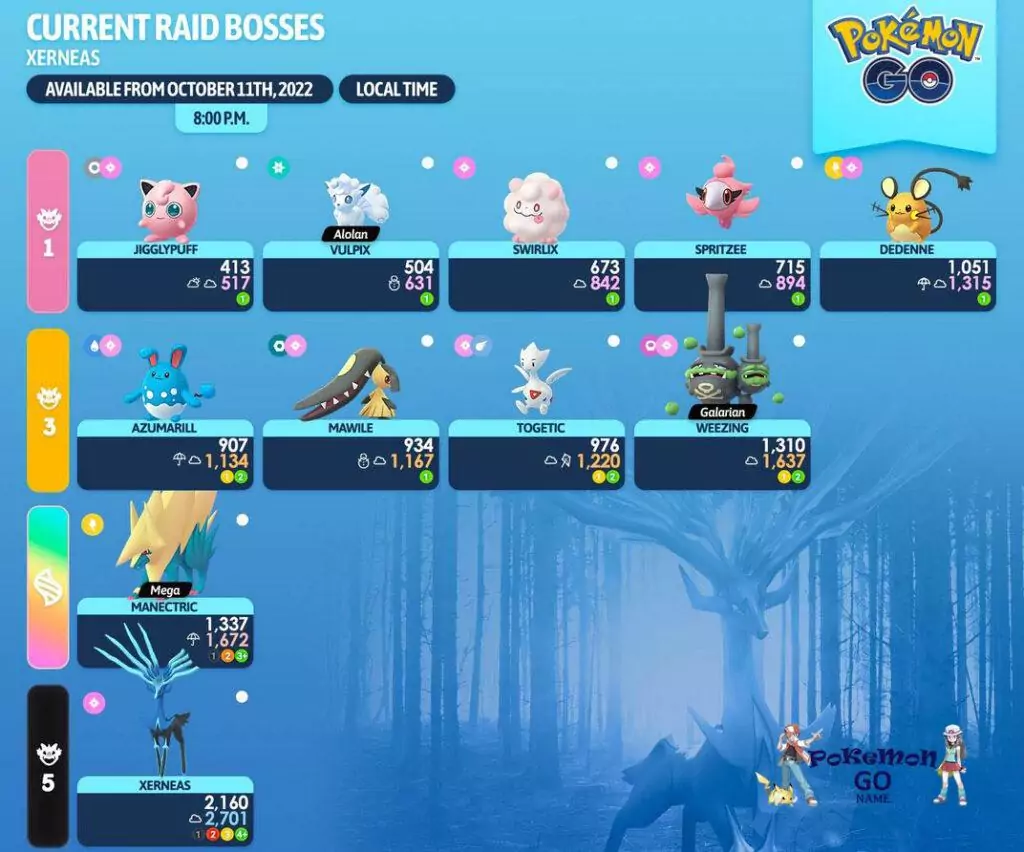 Легендарный Покемон Ксернеас в октябре 2022 в Pokemon GO