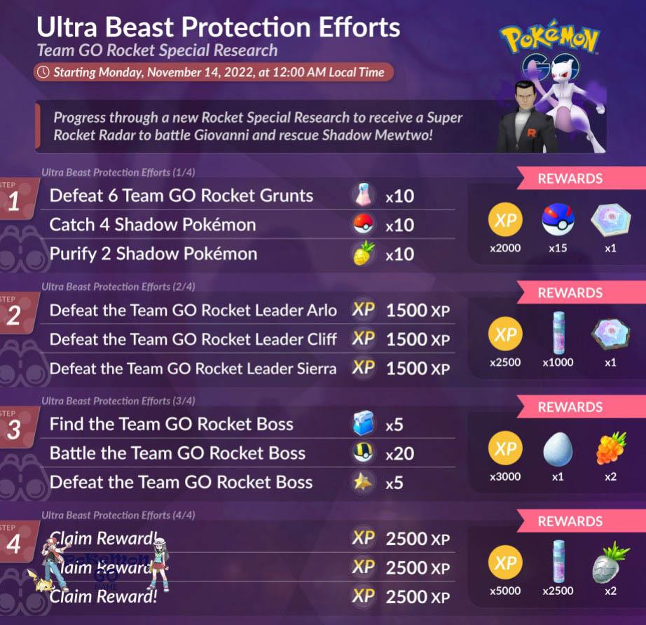 Pokemon GO Field Notes Team GO Rocket Special Research