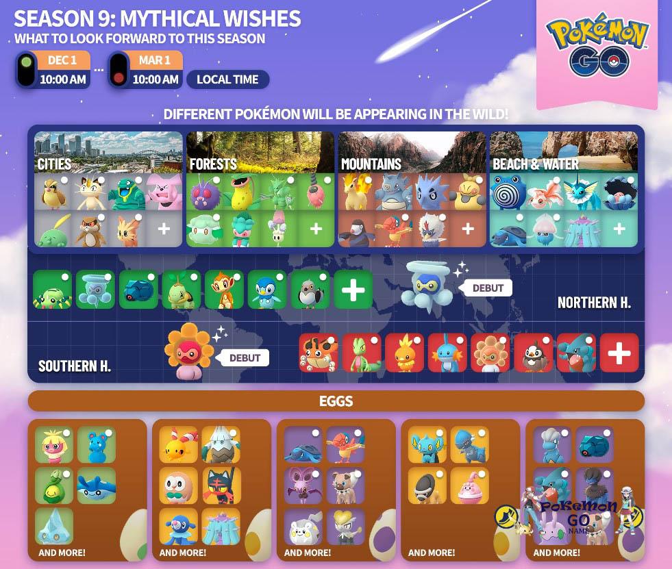 Season of Mythical Wishes - Pokemon Spawn