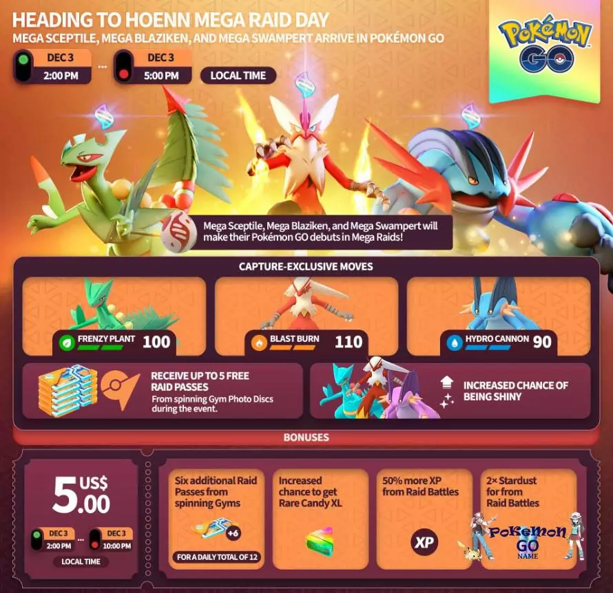 Pokemon GO in direzione di Hoenn Mega Raid Day Guide