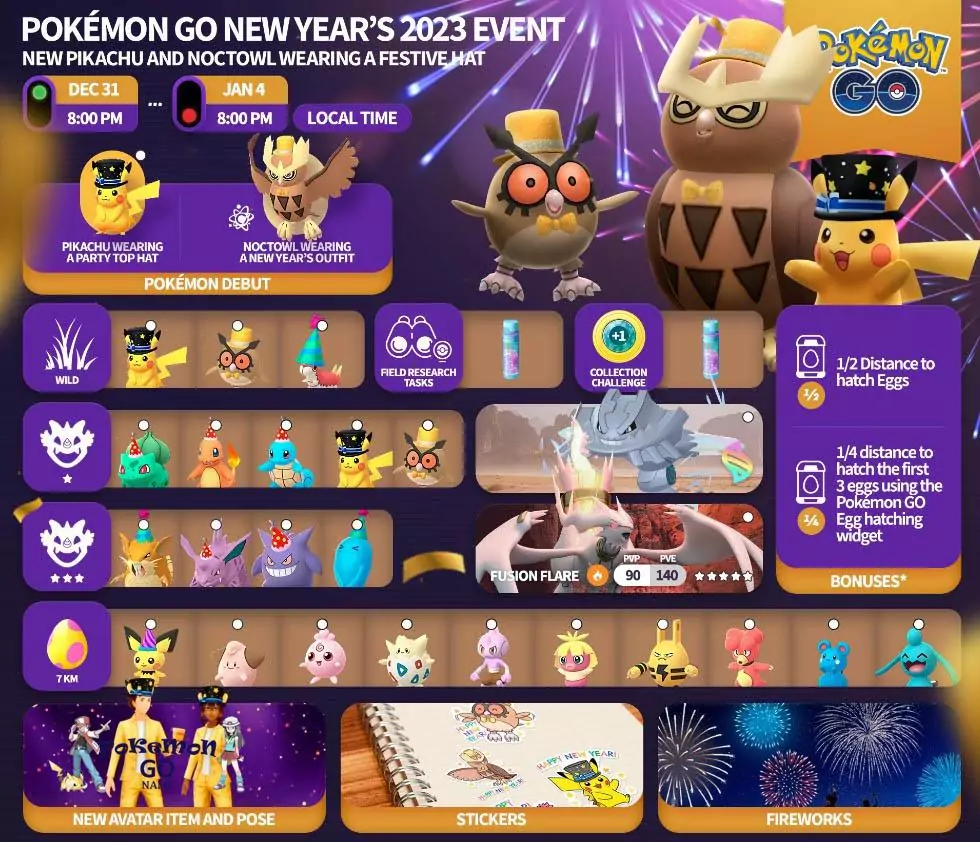 Новый 2023 год в Pokemon GO