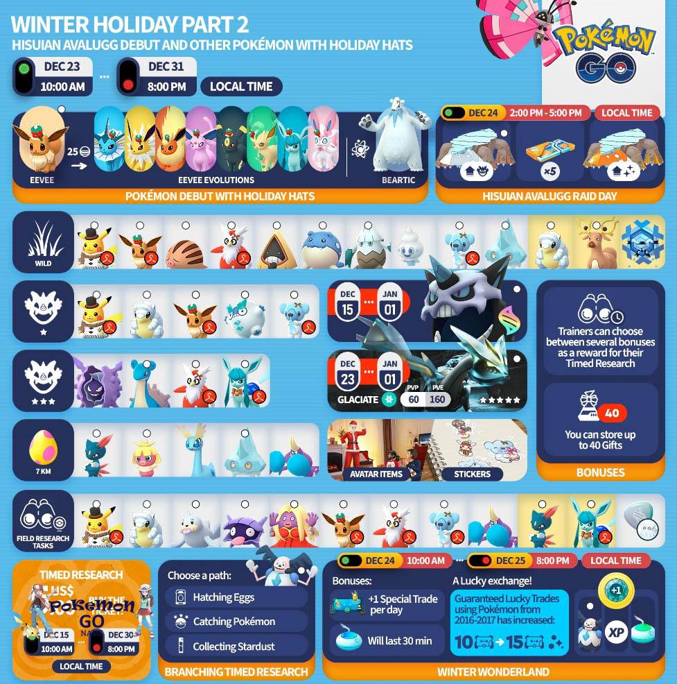 Pokemon GO Winter Holidays Event Guide