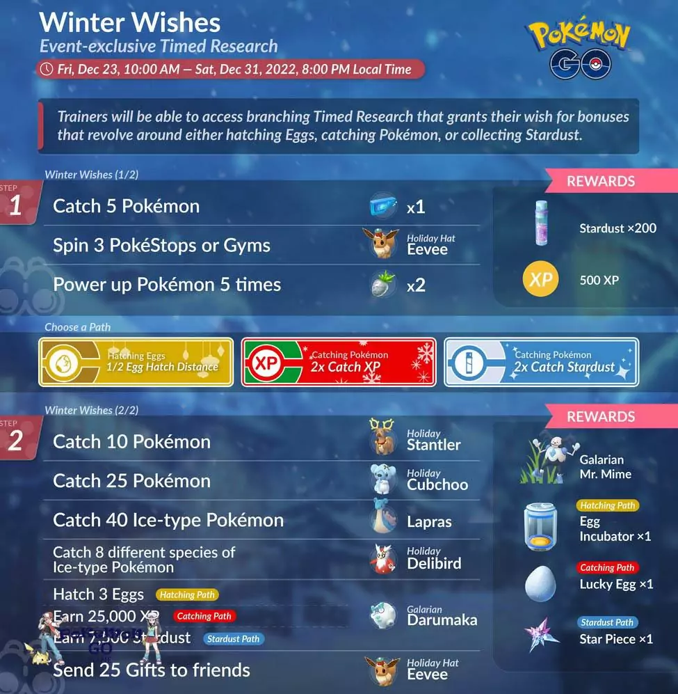 Pokemon GO Winter Wishes การวิจัยเวลา