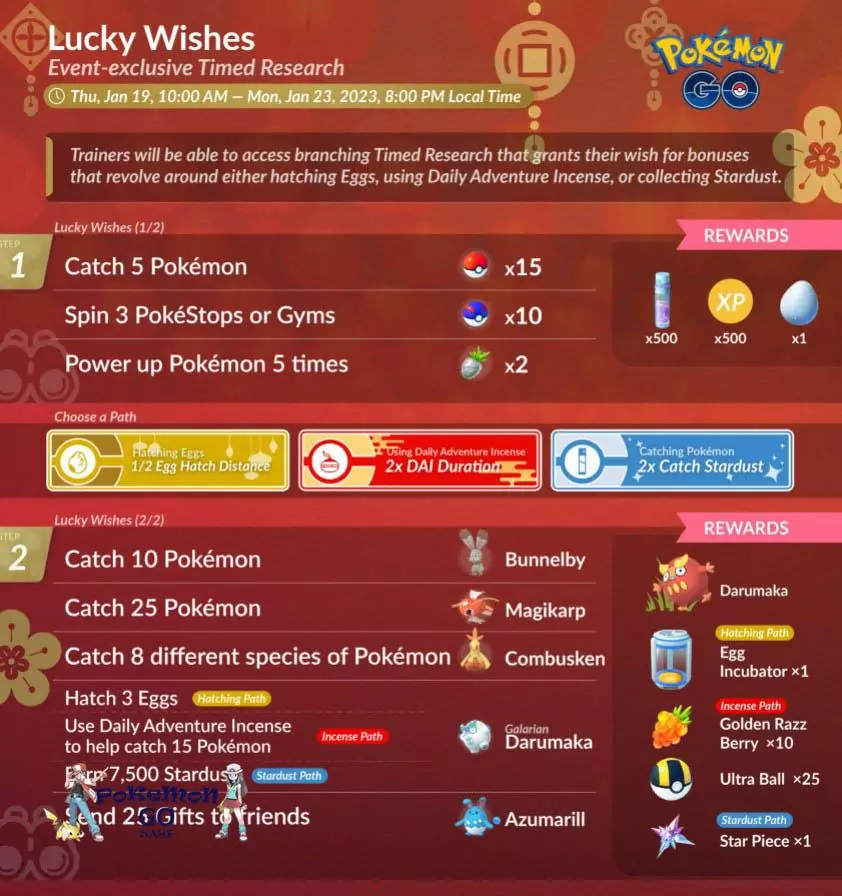Lunar New Year Time Research