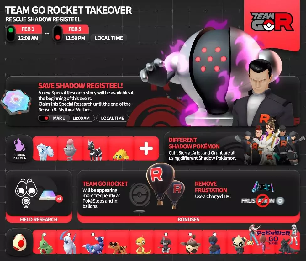 Team Rocket Şubat 2023'te Pokémon GO'ya Geri Dönüyor